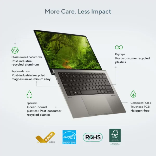 Asus Zenbook S 13 OLED (2024) Ultrabook – 1st Series / Intel Core Ultra 7-155U / 13.3inch 3K
