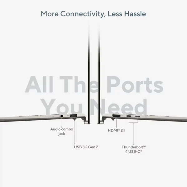 Asus Zenbook S 13 OLED (2024) Ultrabook – 1st Series / Intel Core Ultra 7-155U / 13.3inch 3K
