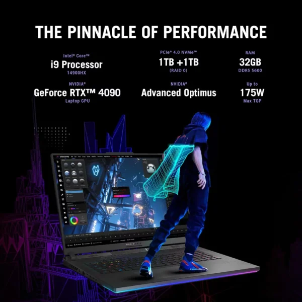 Asus ROG Strix SCAR 18 Gaming (2024) Laptop – 14th Gen / Intel Core i9-14900HX / 18inch